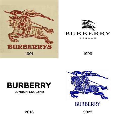 burberry brand image problems|Burberry rebranding.